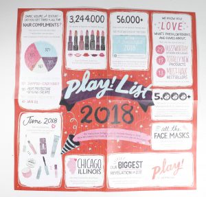 Play by Sephora December 2018